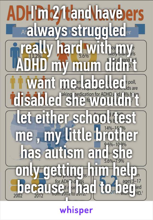 I'm 21 and have always struggled really hard with my ADHD my mum didn't want me labelled disabled she wouldn't let either school test me , my little brother has autism and she only getting him help because I had to beg her 
