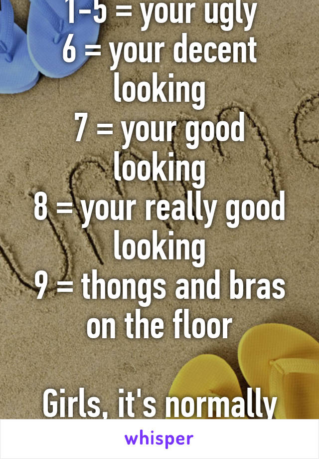 1-5 = your ugly
6 = your decent looking
7 = your good looking
8 = your really good looking
9 = thongs and bras on the floor

Girls, it's normally like this for y'all.  