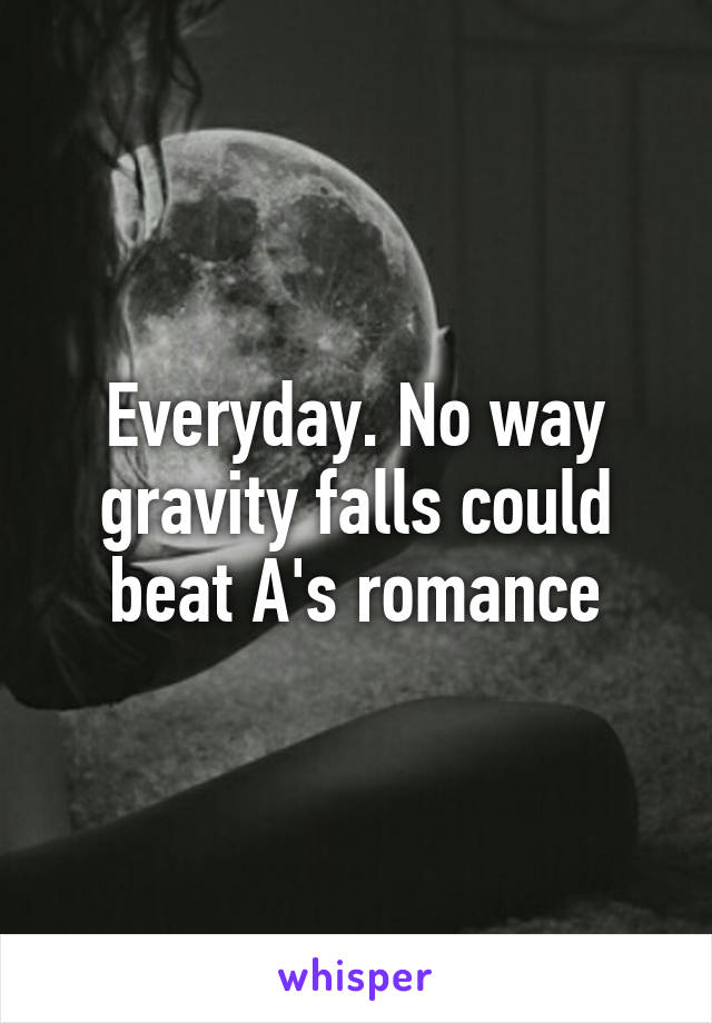 Everyday. No way gravity falls could beat A's romance