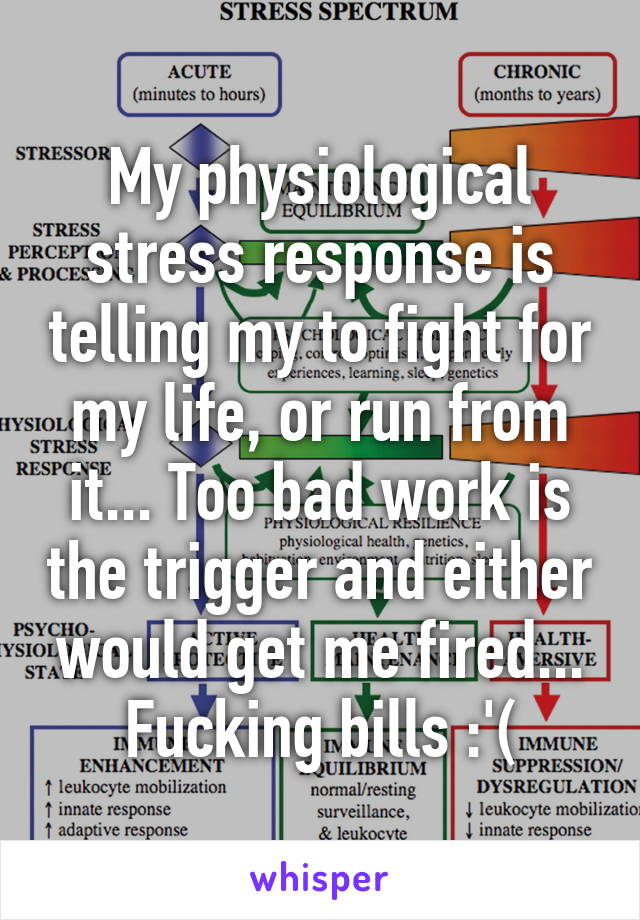My physiological stress response is telling my to fight for my life, or run from it... Too bad work is the trigger and either would get me fired... Fucking bills :'(