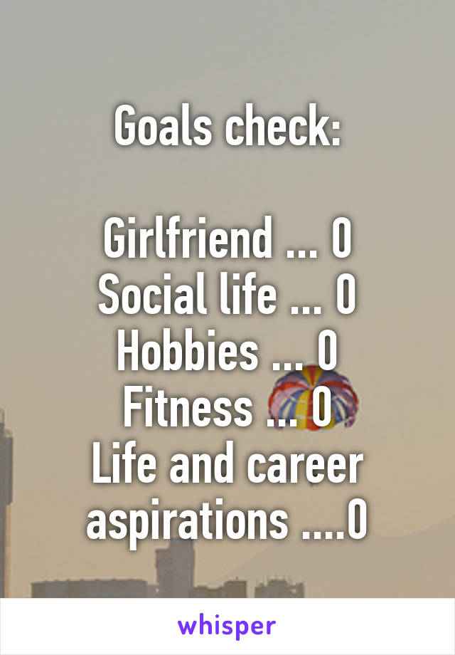 Goals check:

Girlfriend ... 0
Social life ... 0
Hobbies ... 0
Fitness ... 0
Life and career aspirations ....0