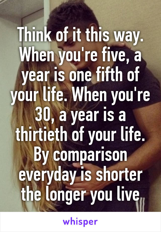 Think of it this way. When you're five, a year is one fifth of your life. When you're 30, a year is a thirtieth of your life. By comparison everyday is shorter the longer you live
