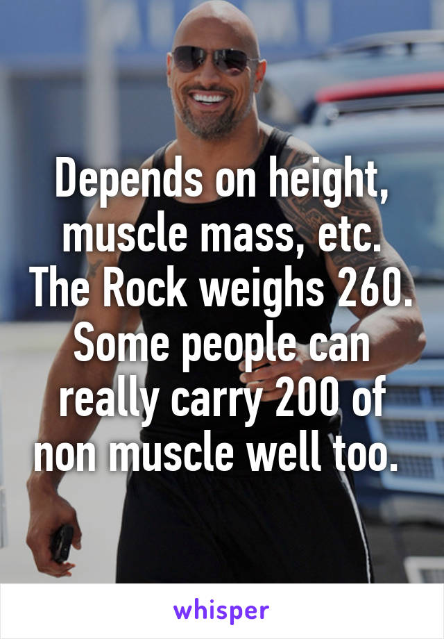Depends on height, muscle mass, etc. The Rock weighs 260. Some people can really carry 200 of non muscle well too. 