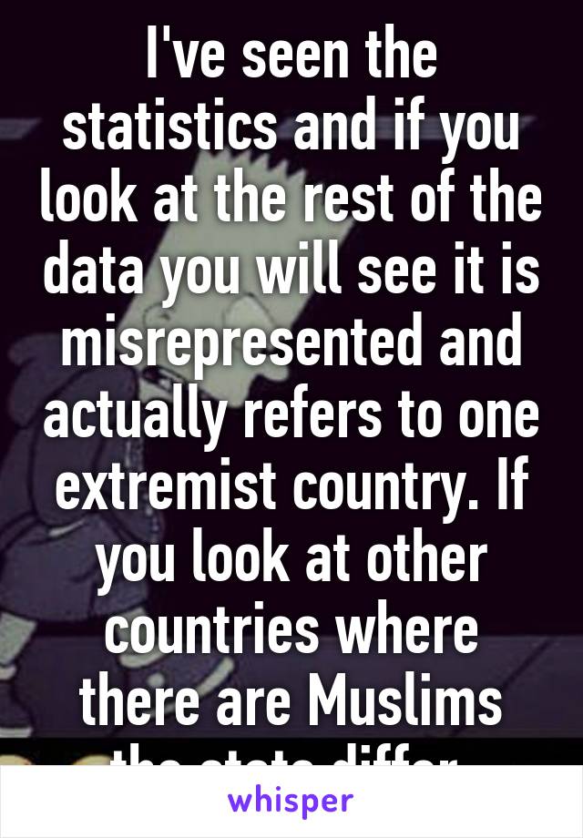 I've seen the statistics and if you look at the rest of the data you will see it is misrepresented and actually refers to one extremist country. If you look at other countries where there are Muslims the stats differ.