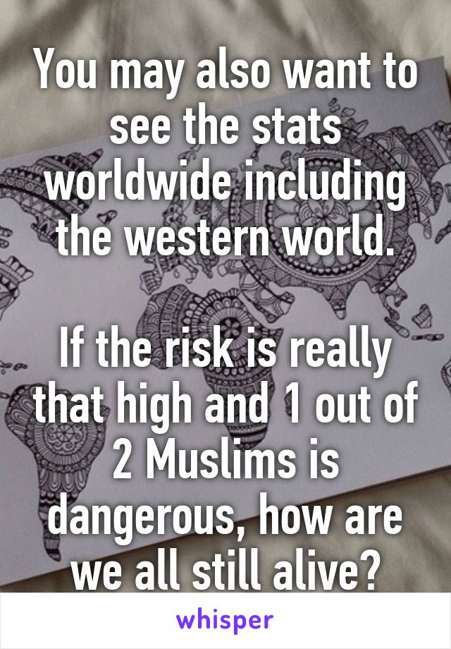 You may also want to see the stats worldwide including the western world.

If the risk is really that high and 1 out of 2 Muslims is dangerous, how are we all still alive?