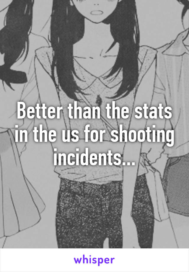 Better than the stats in the us for shooting incidents...