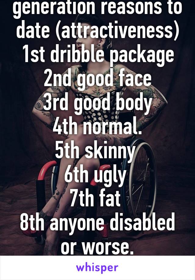 Todays younger generation reasons to date (attractiveness)
1st dribble package
2nd good face
3rd good body
4th normal.
5th skinny 
6th ugly 
7th fat 
8th anyone disabled or worse.
Lastly crazy people
