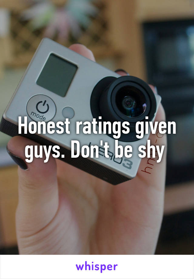 Honest ratings given guys. Don't be shy 
