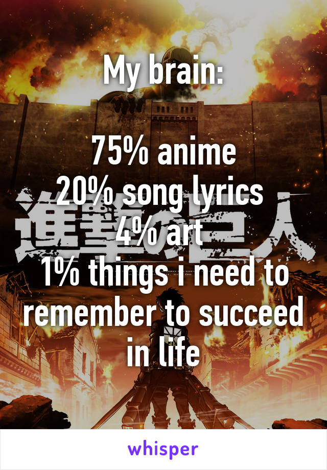 My brain:

75% anime
20% song lyrics 
4% art 
1% things i need to remember to succeed in life

