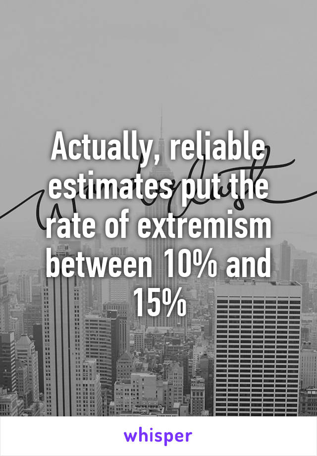 Actually, reliable estimates put the rate of extremism between 10% and 15%