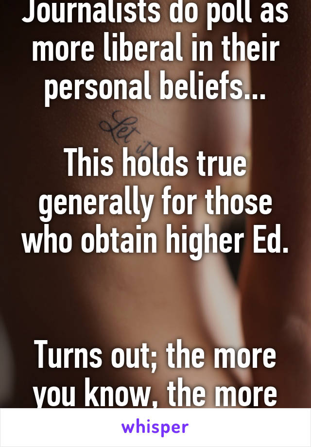 Journalists do poll as more liberal in their personal beliefs...

This holds true generally for those who obtain higher Ed. 

Turns out; the more you know, the more you care