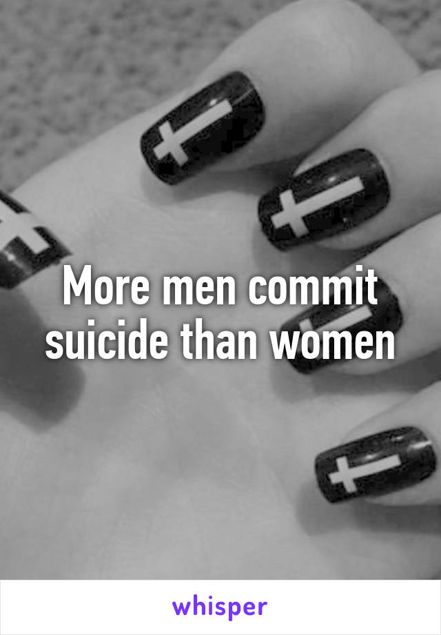 More men commit suicide than women