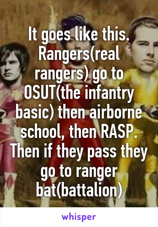 It goes like this. Rangers(real rangers) go to OSUT(the infantry basic) then airborne school, then RASP. Then if they pass they go to ranger bat(battalion)