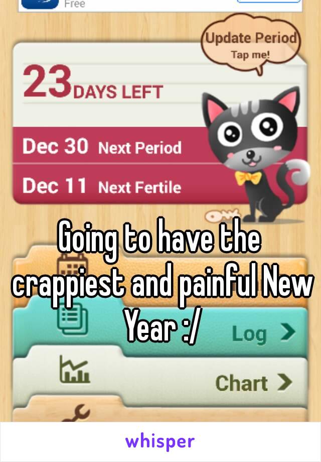 Going to have the crappiest and painful New Year :/