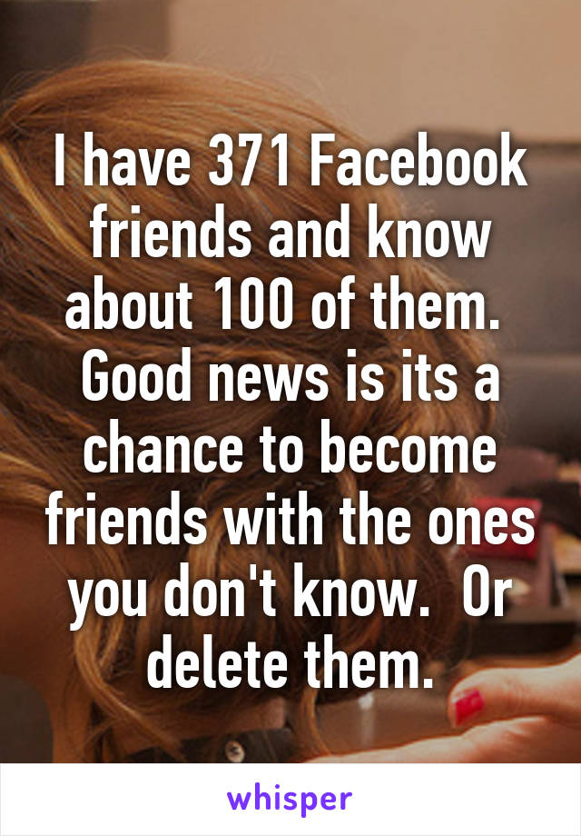 I have 371 Facebook friends and know about 100 of them.  Good news is its a chance to become friends with the ones you don't know.  Or delete them.