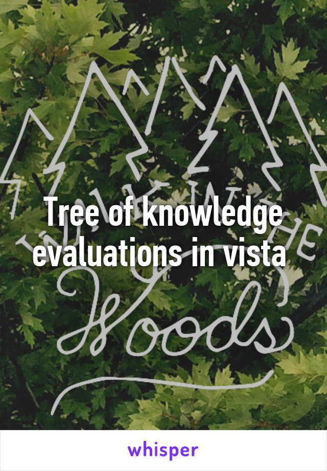 Tree of knowledge evaluations in vista 