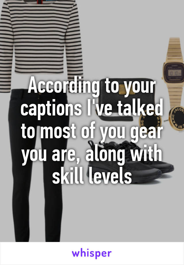 According to your captions I've talked to most of you gear you are, along with skill levels