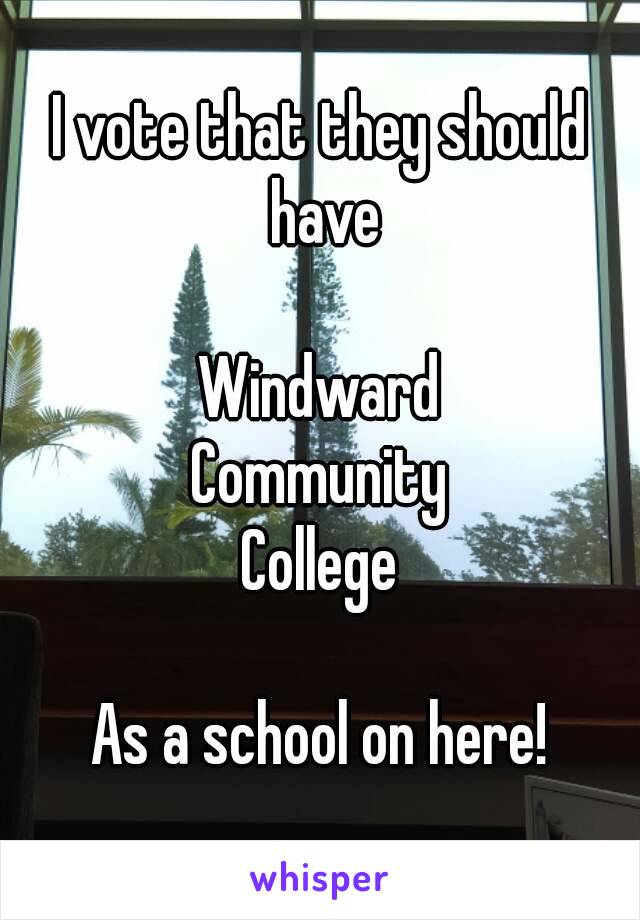 I vote that they should have

Windward
Community
College

As a school on here!
