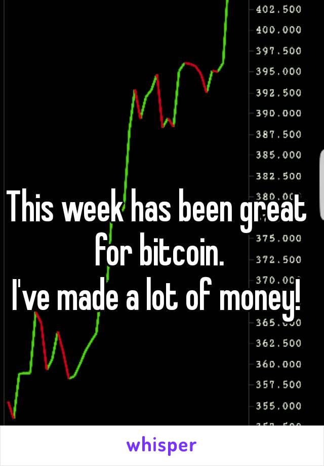 This week has been great for bitcoin.
I've made a lot of money!