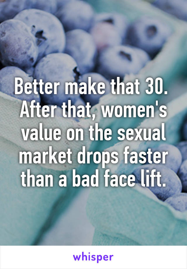 Better make that 30. 
After that, women's value on the sexual market drops faster than a bad face lift.