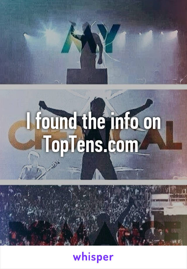 I found the info on TopTens.com 