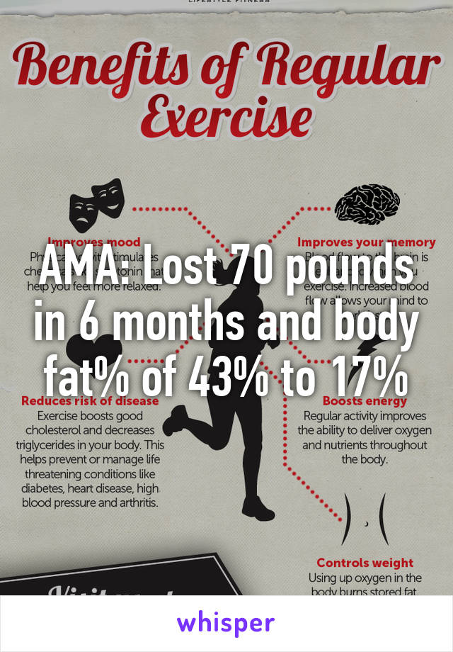 AMA: Lost 70 pounds in 6 months and body fat% of 43% to 17%