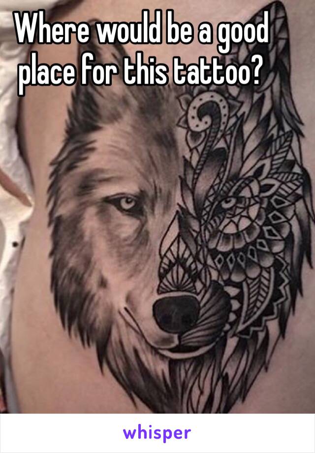 Where would be a good place for this tattoo? 