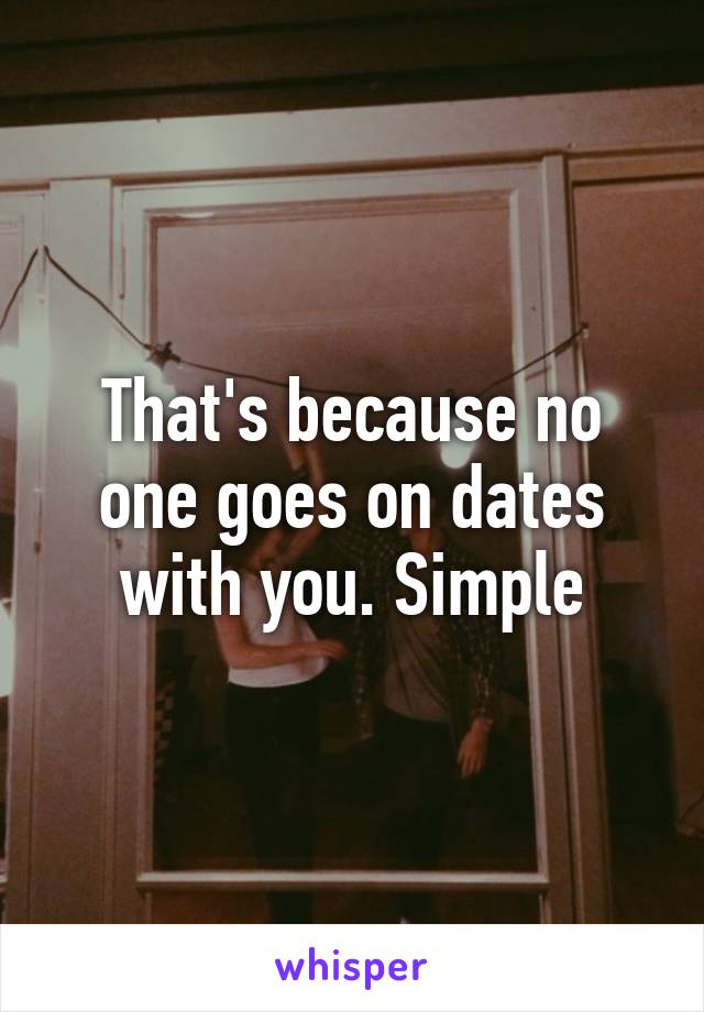 That's because no one goes on dates with you. Simple