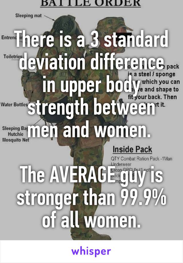 There is a 3 standard deviation difference in upper body strength between men and women. 

The AVERAGE guy is stronger than 99.9% of all women.