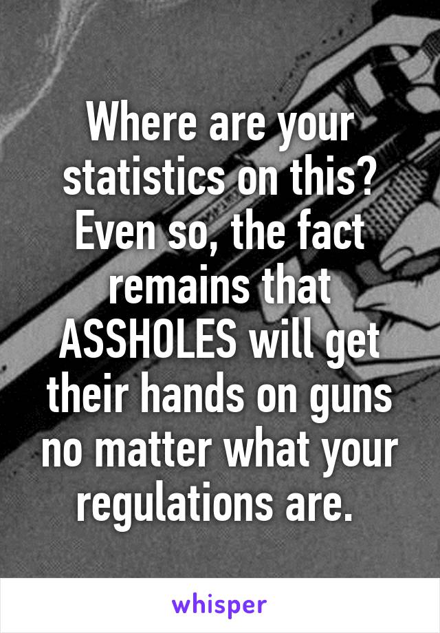 Where are your statistics on this? Even so, the fact remains that ASSHOLES will get their hands on guns no matter what your regulations are. 