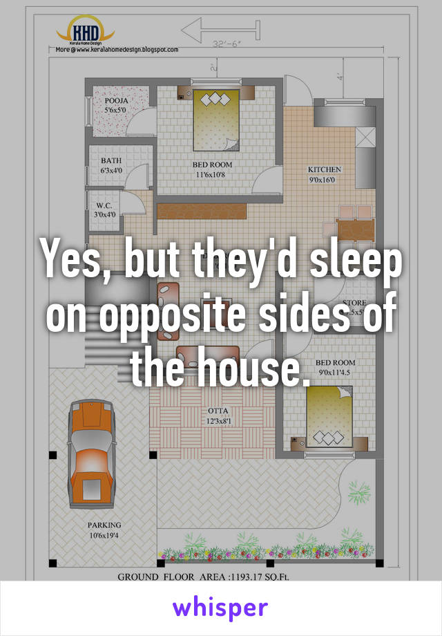 Yes, but they'd sleep on opposite sides of the house.