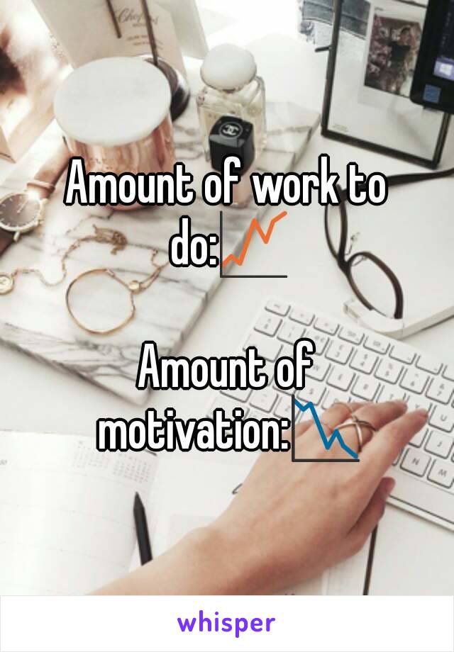 Amount of work to do:📈

Amount of motivation:📉