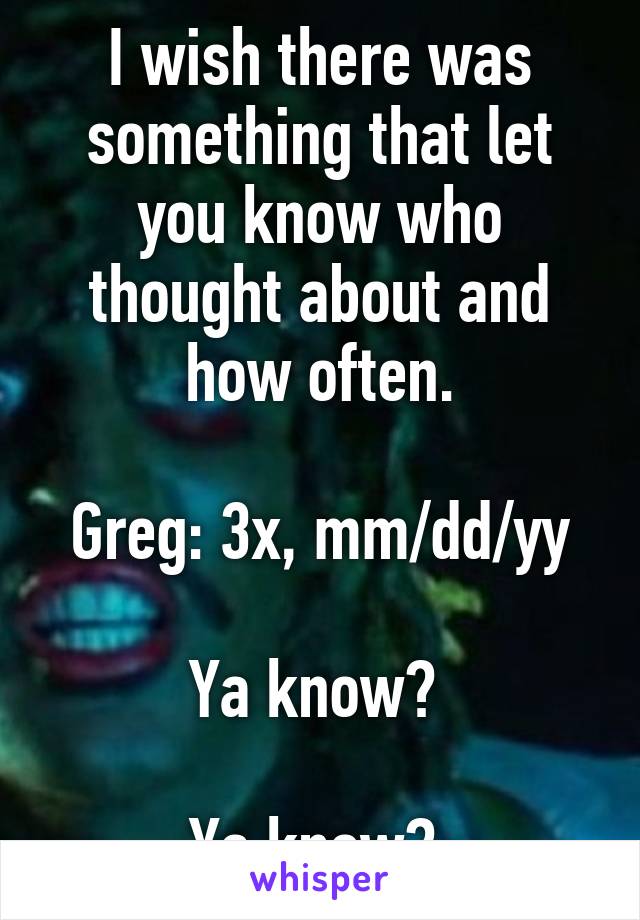 I wish there was something that let you know who thought about and how often.

Greg: 3x, mm/dd/yy

Ya know? 

Ya know? 