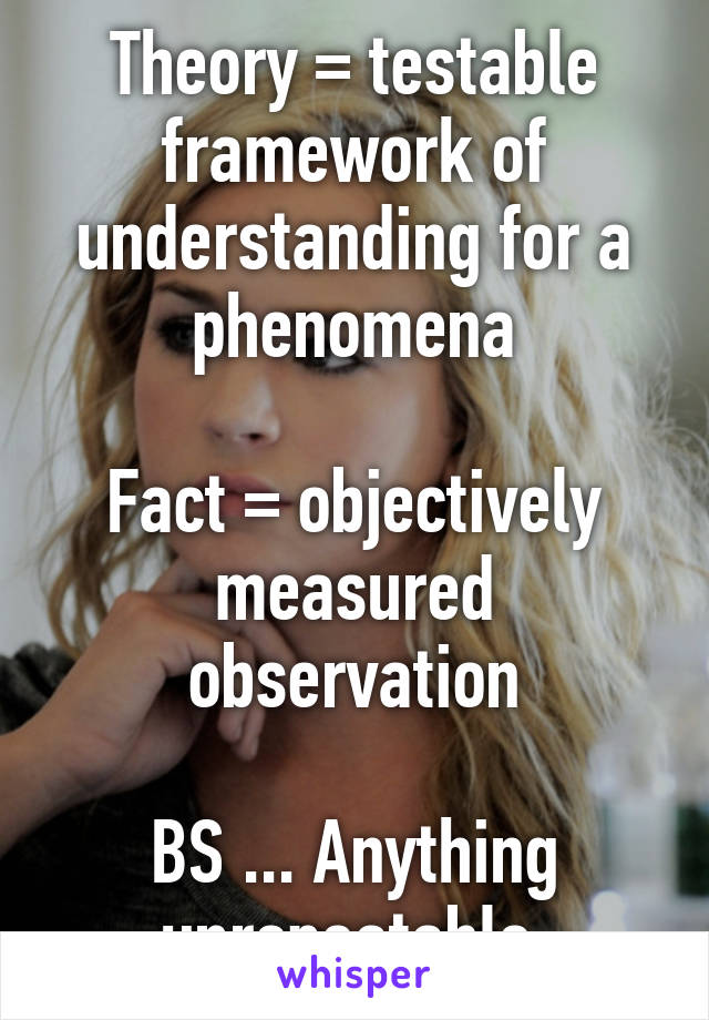 Theory = testable framework of understanding for a phenomena

Fact = objectively measured observation

BS ... Anything unrepeatable 