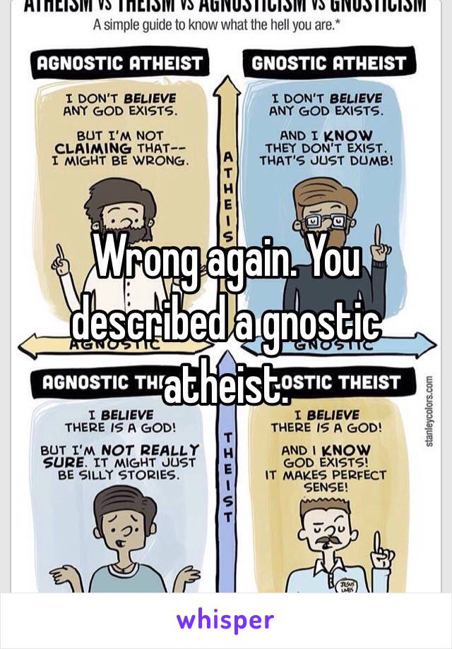 Wrong again. You described a gnostic atheist.