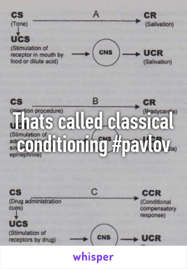 Thats called classical conditioning #pavlov