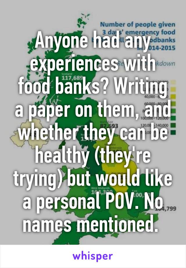 Anyone had any experiences with food banks? Writing a paper on them, and whether they can be healthy (they're trying) but would like a personal POV. No names mentioned. 