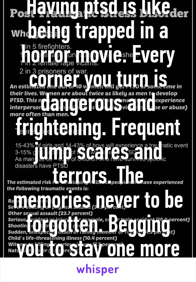 Having ptsd is like being trapped in a horror movie. Every corner you turn is dangerous and frightening. Frequent jump scares and terrors. The memories never to be forgotten. Begging you to stay one more night, just like he did.