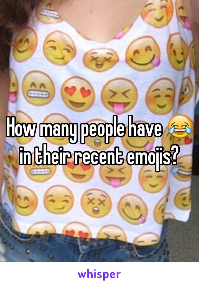 How many people have 😂 in their recent emojis?