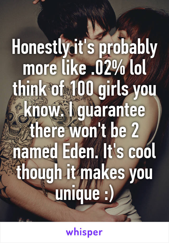 Honestly it's probably more like .02% lol think of 100 girls you know. I guarantee there won't be 2 named Eden. It's cool though it makes you unique :)