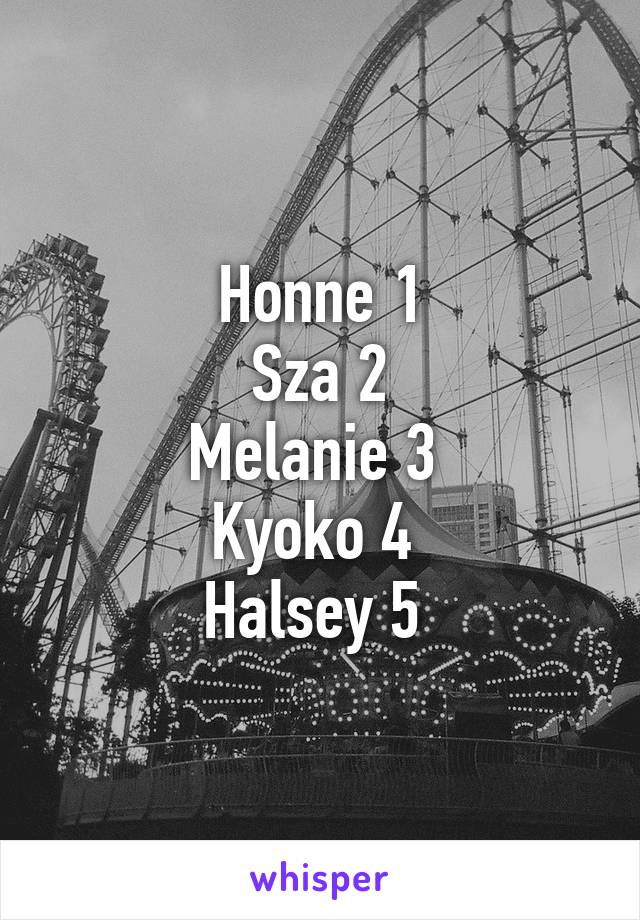 Honne 1
Sza 2
Melanie 3 
Kyoko 4 
Halsey 5 