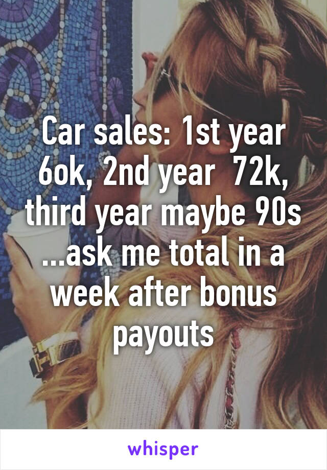 Car sales: 1st year 6ok, 2nd year  72k, third year maybe 90s ...ask me total in a week after bonus payouts