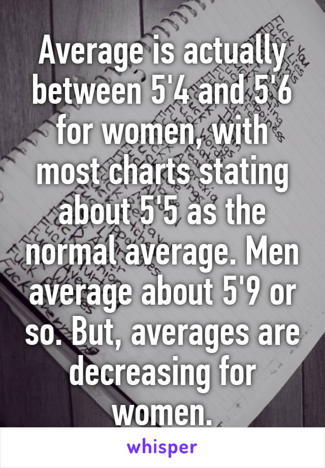 Average is actually between 5'4 and 5'6 for women, with most charts stating about 5'5 as the normal average. Men average about 5'9 or so. But, averages are decreasing for women.