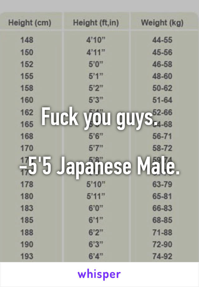 Fuck you guys.

-5'5 Japanese Male.