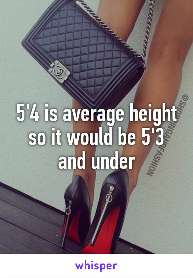 5'4 is average height so it would be 5'3 and under