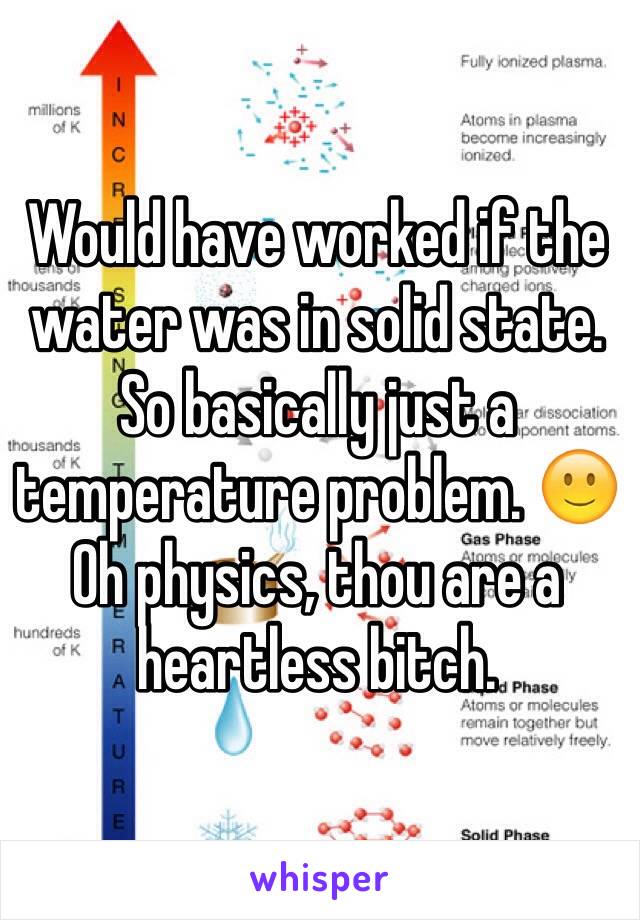 Would have worked if the water was in solid state. So basically just a temperature problem. 🙂
Oh physics, thou are a heartless bitch.