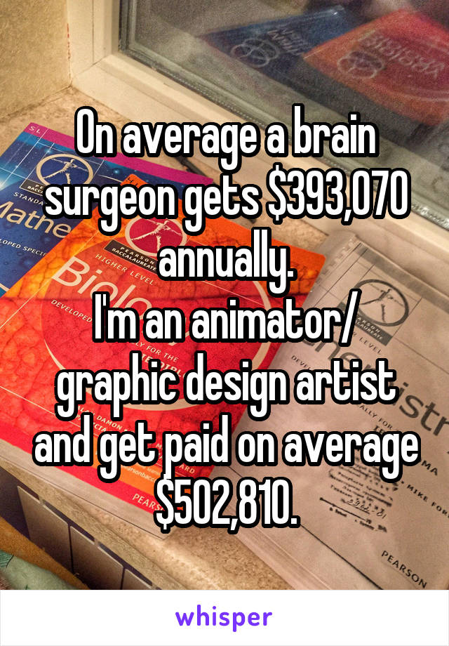 On average a brain surgeon gets $393,070 annually.
I'm an animator/ graphic design artist and get paid on average $502,810.