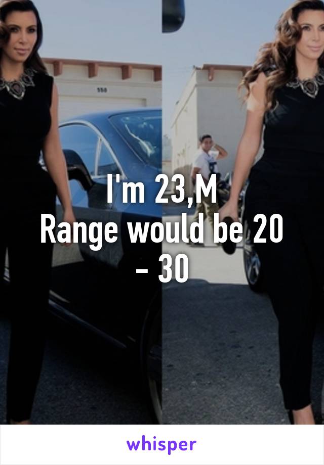 I'm 23,M
Range would be 20 - 30