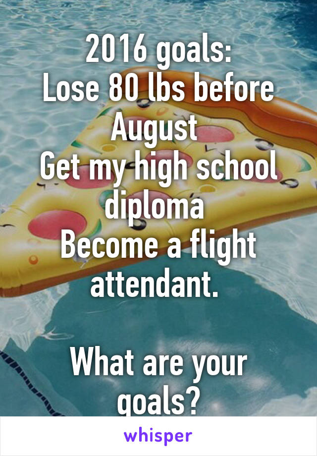 2016 goals:
Lose 80 lbs before August 
Get my high school diploma 
Become a flight attendant. 

What are your goals?