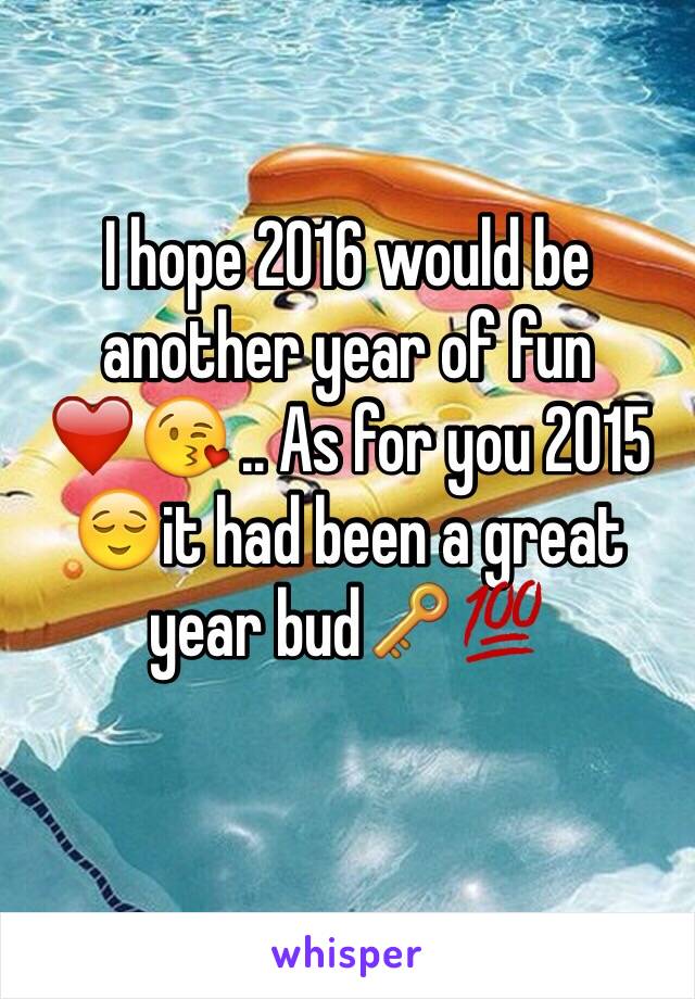 I hope 2016 would be another year of fun ❤️😘 .. As for you 2015 😌it had been a great year bud🔑💯
